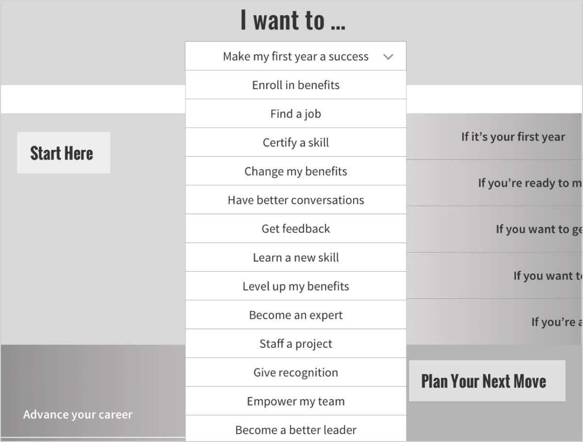 The “I want to…” navigator