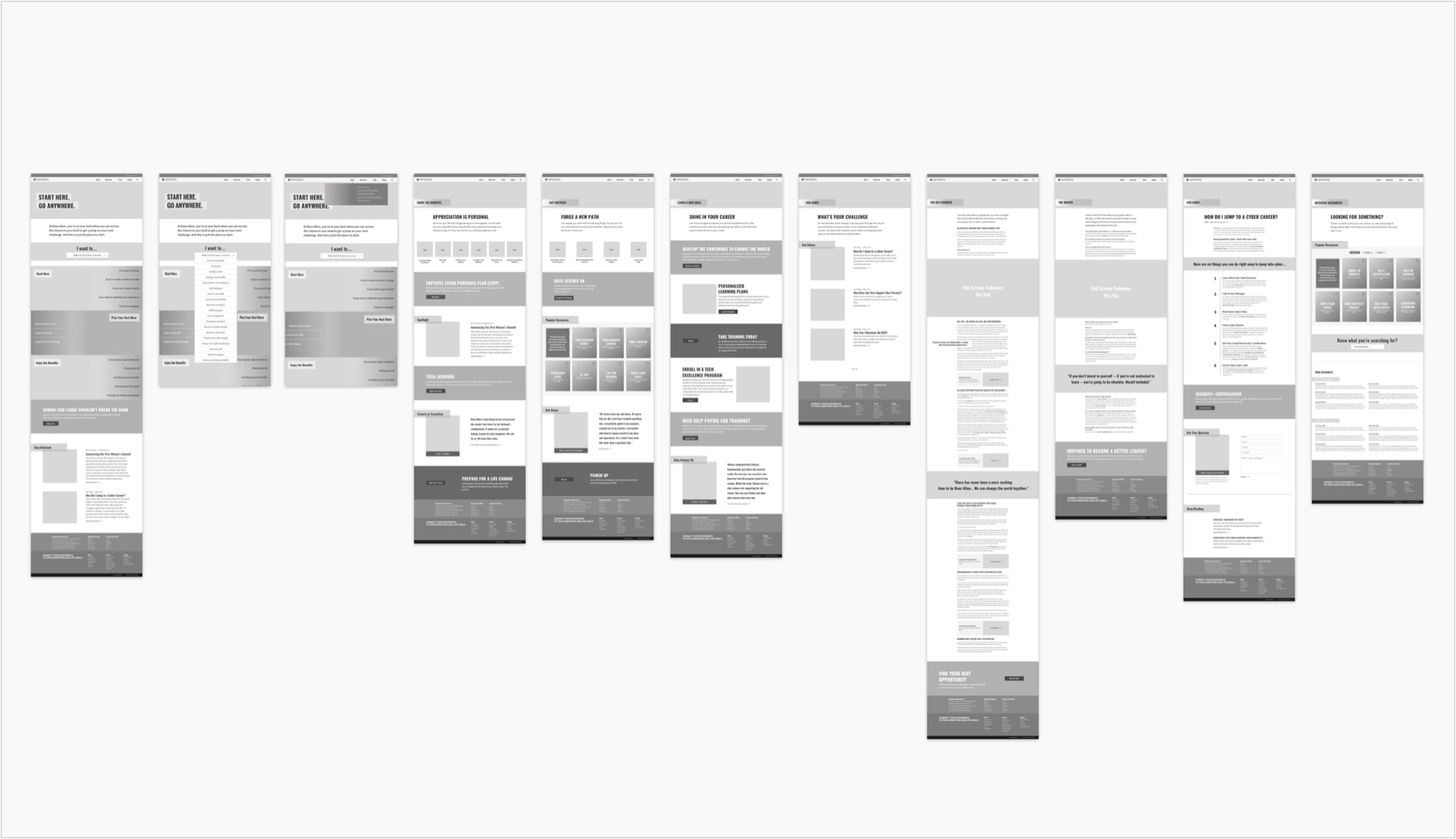 High-fidelity wireframes